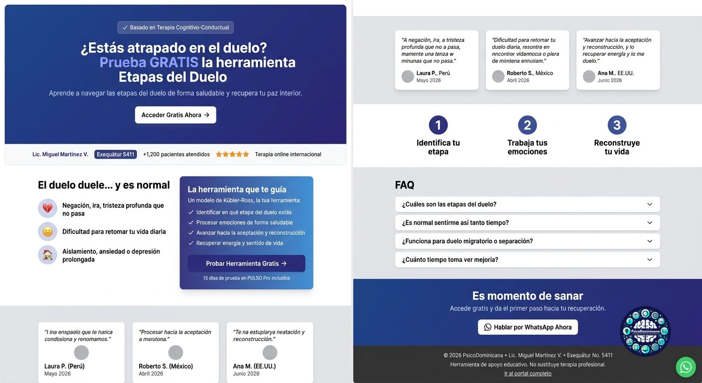 Etapas del Duelo.
